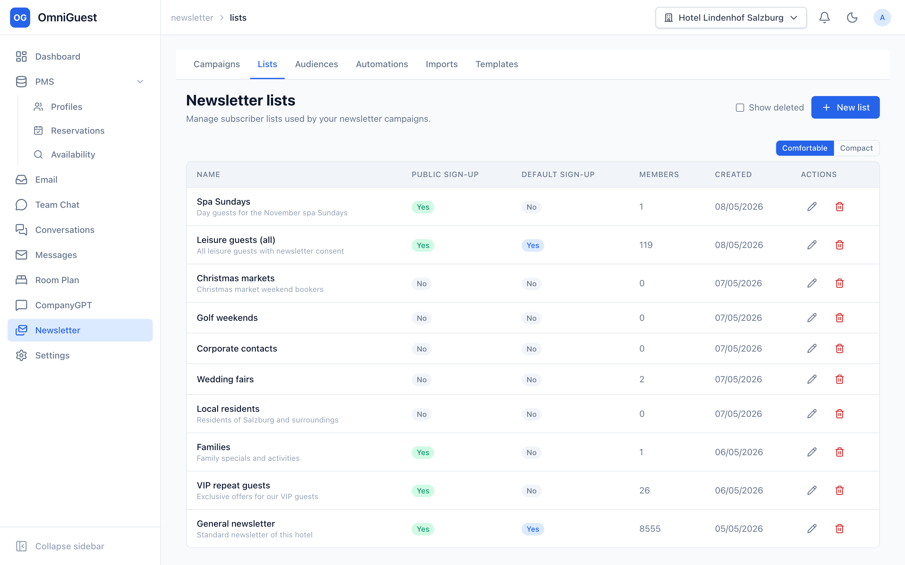 Newsletter lists with subscriber counts and opt-in status