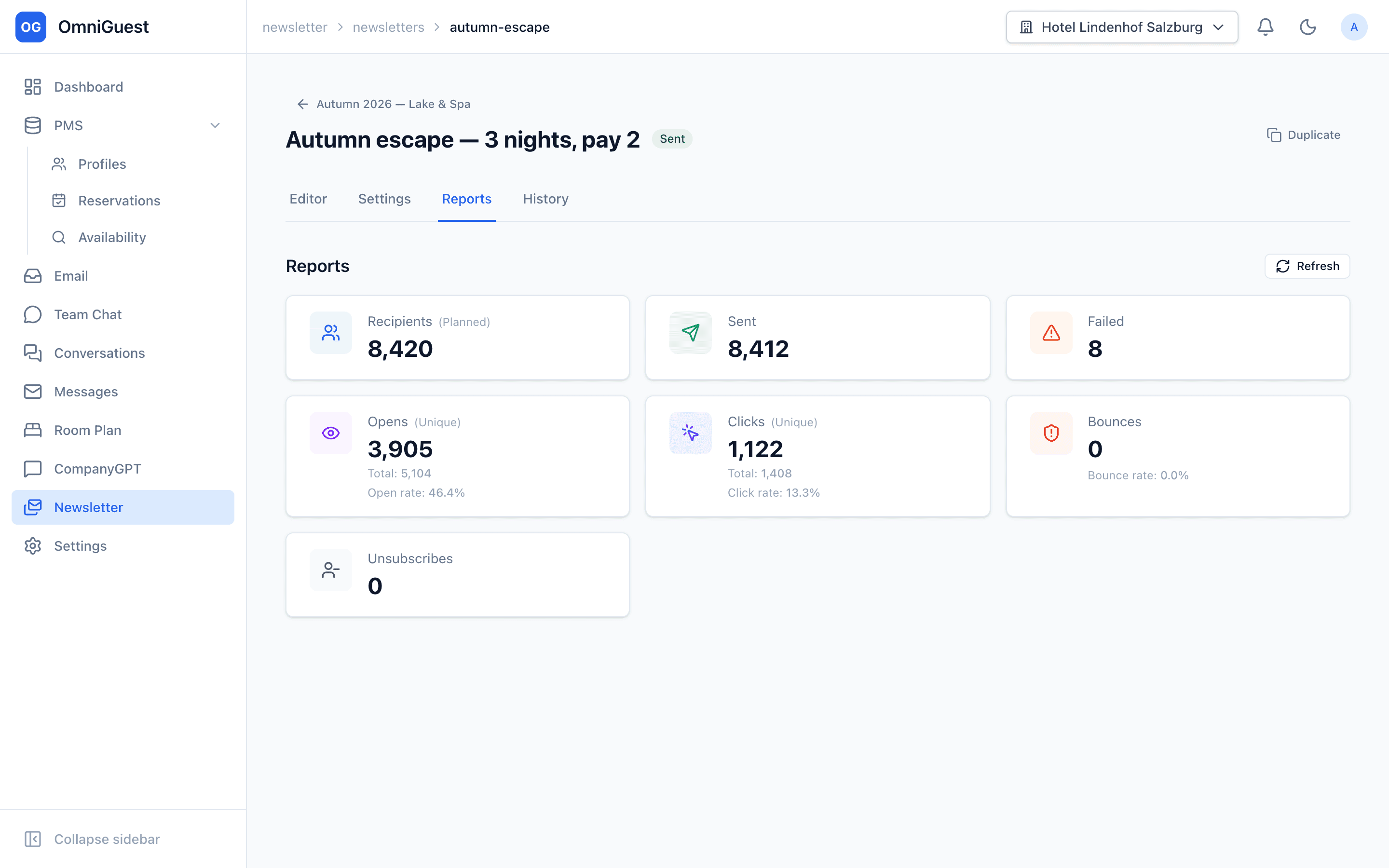 Newsletter report with recipients, opens, clicks, bounces and unsubscribes